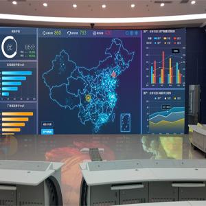 Monitoring Center Large Screen Solution